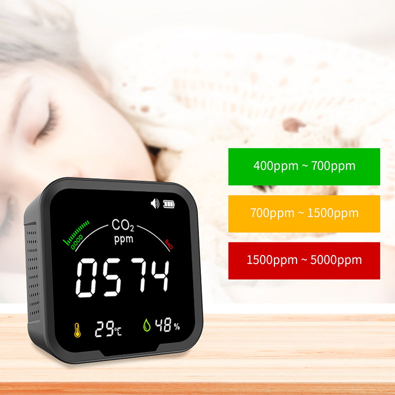 Royelle Smart Carbon Dioxide Monitor for Home - Real-Time Air Quality Sensor with Alerts