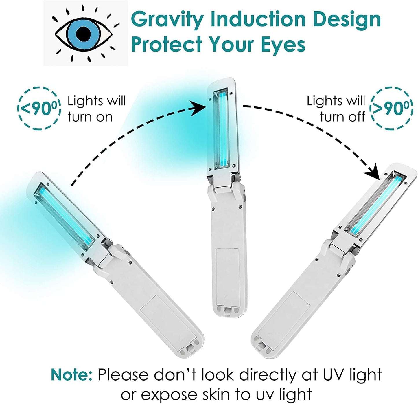 Novara Portable UV-C Sanitizing Wand for Germ-Free Surfaces at Home & Travel