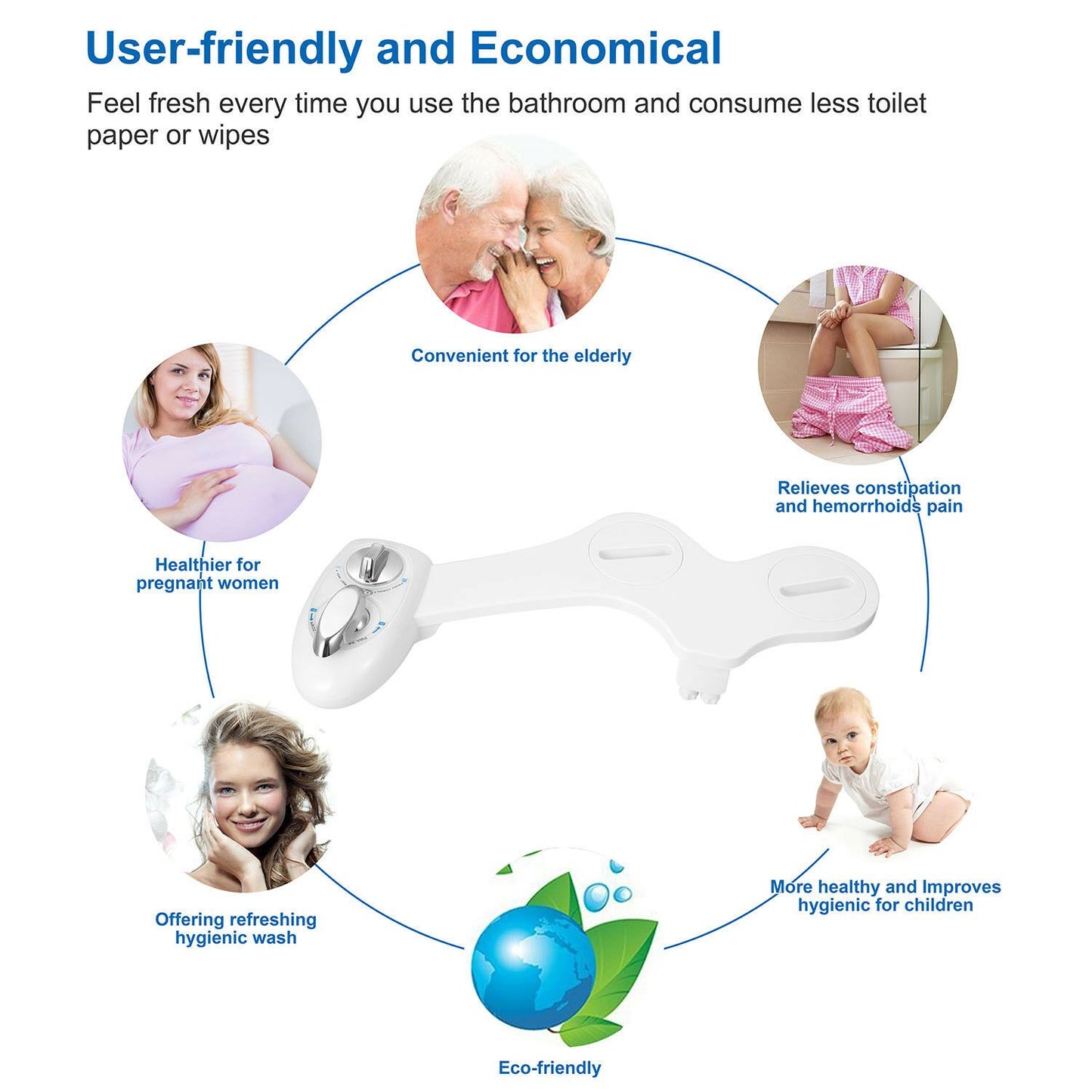 Cold Water Bidet Attachment | Dual Nozzle | Self-Cleaning | Fits Standard Toilets | White 7