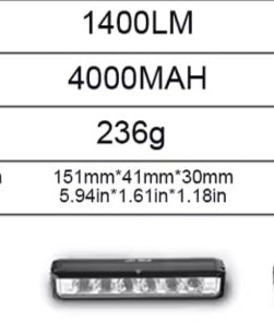 Sovere 1400 Lumen USB Rechargeable Bike Light, Weather-Resistant Bicycle Headlight