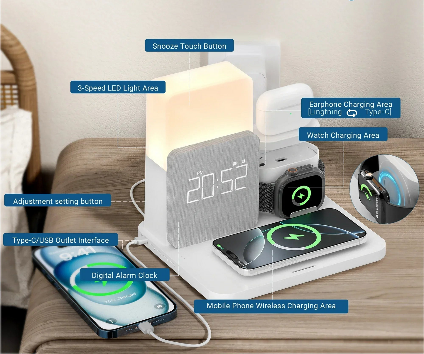 Sovere 4-in-1 Fast Wireless Charger with Adjustable Lamp and Alarm Clock