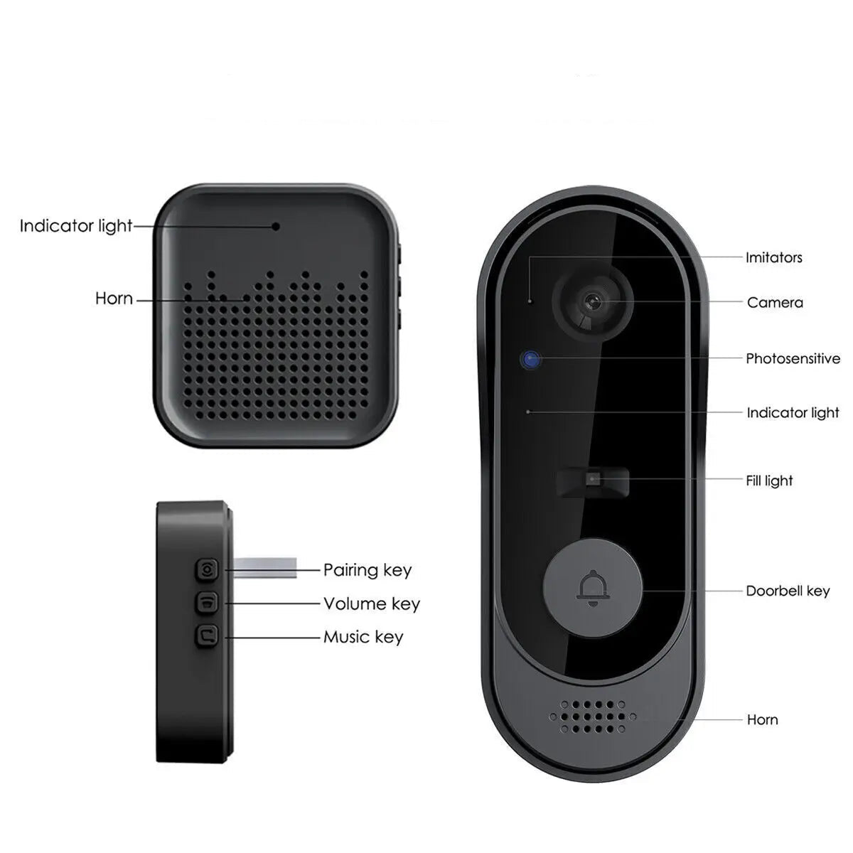 Novara Smart Video Doorbell Camera with HD Two-Way Audio and Motion Detection