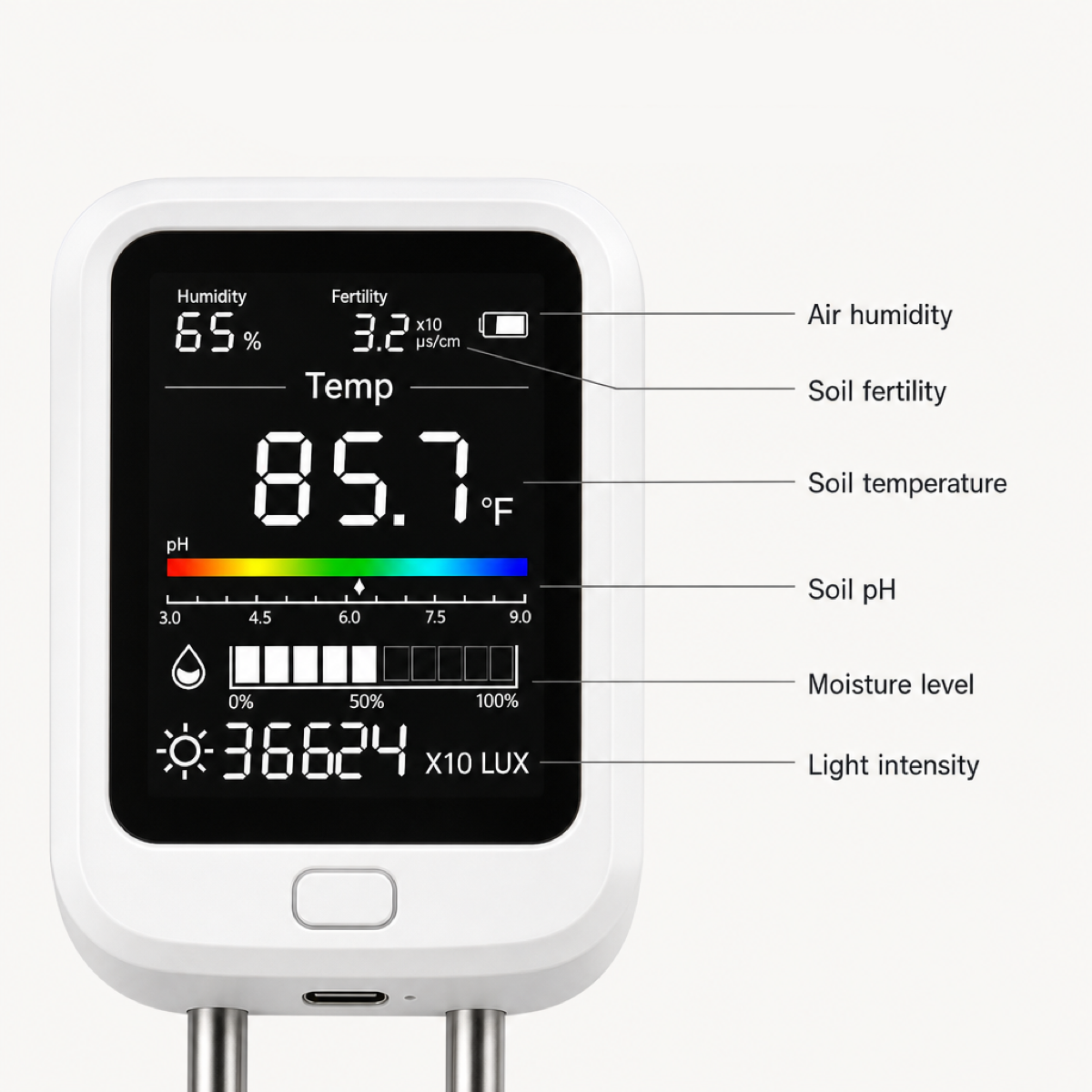 Royeva 6 In 1 Digital Soil Meter-Plant Ph Moisture Sunlight And Temperature Tester
