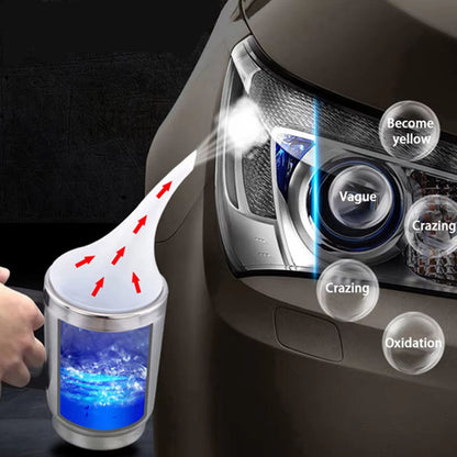 Royeva Headlight Restoration Kit Car Lens Cleaner Tool
