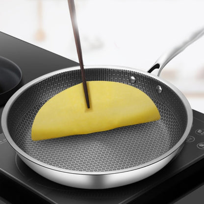 Royora Stainless Steel Honeycomb Nonstick Frying Pan Induction Safe Cookware