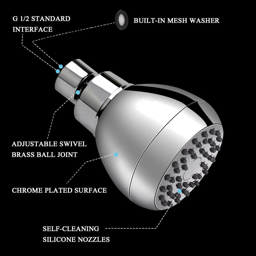 Eloria High Pressure Shower Head with Anti-Clog Nozzles, Chrome Finish G1/2" Brass