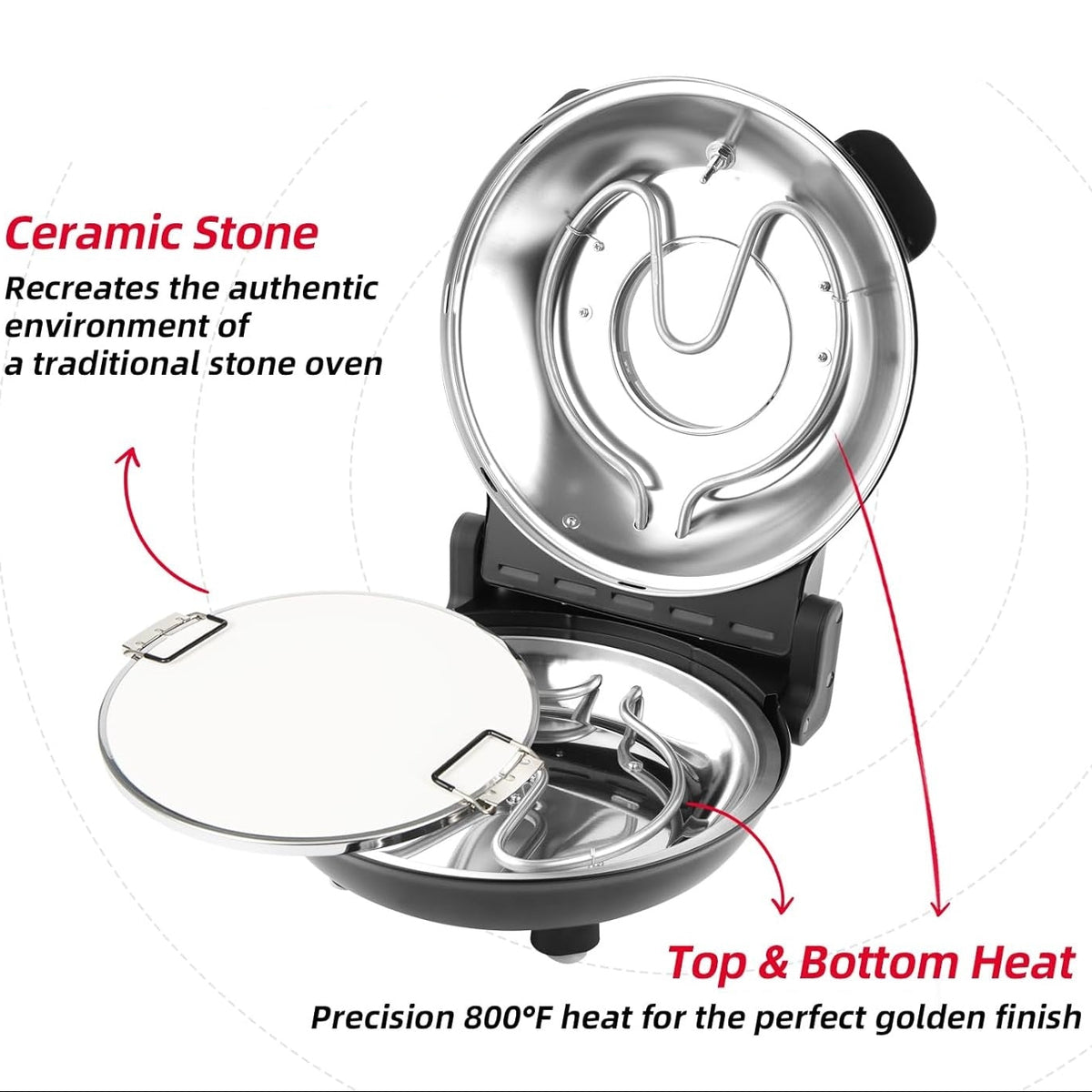Royora Electric Pizza Maker-1200W Countertop Stone Oven With Dual Controls
