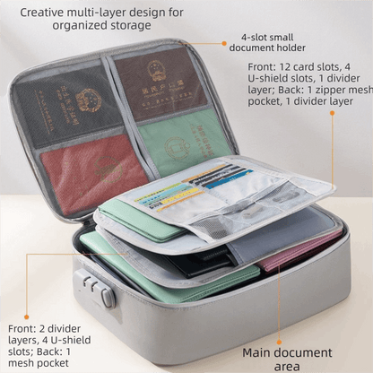 Royelle Fireproof Document Bag-Water Resistant Storage Pouch For Letter, Paper