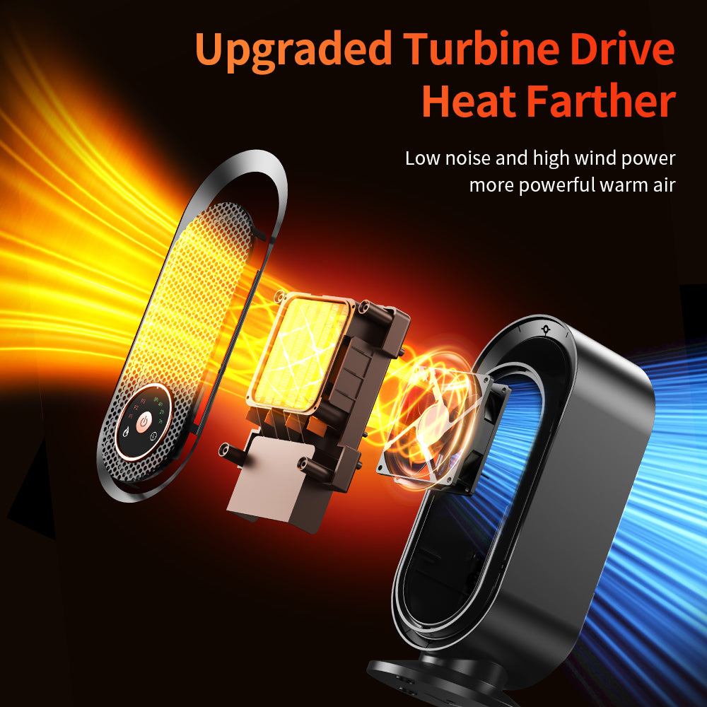 Royeva Portable Ceramic Fan Heater-1000W Touchscreen Desk Space Heater for Office