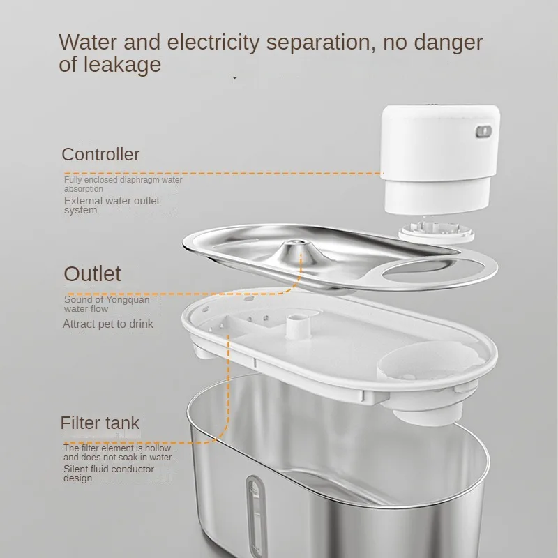 Eloria Cordless Stainless Steel Pet Water Fountain with Infrared Sensor, 4000mAh Battery