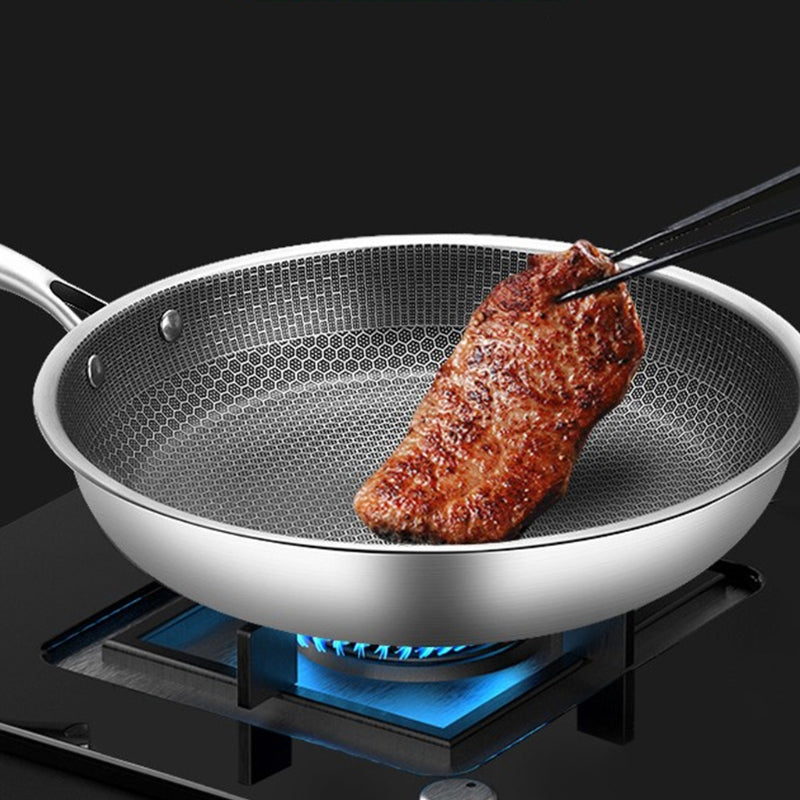 Royora Stainless Steel Honeycomb Nonstick Frying Pan Induction Safe Cookware