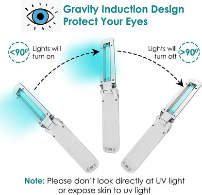 Novara Portable UV-C Sanitizing Wand for Germ-Free Surfaces at Home & Travel