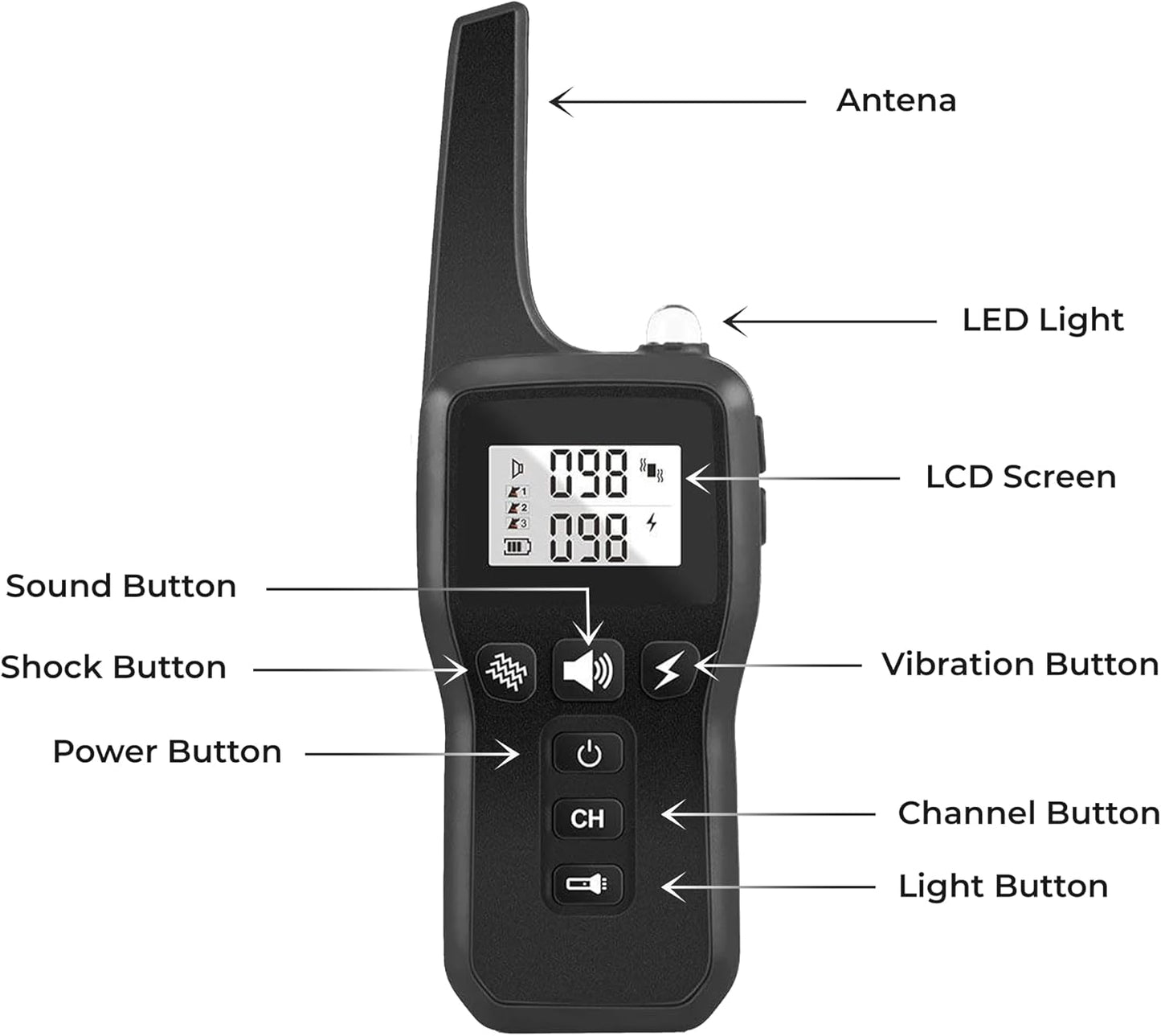 Sovere Remote-Controlled Dog Training Collar with Vibration, Sound Alerts, and LCD Display