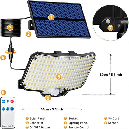 Royelle Solar Outdoor Motion Sensor Wall Light-Super Bright IP65 Security Lamp