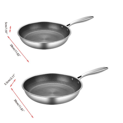 Royora Stainless Steel Honeycomb Nonstick Frying Pan Induction Safe Cookware