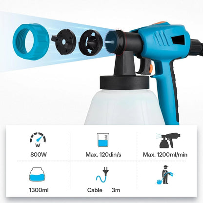 Royeva Electric Paint Sprayer-High Flow Spray Gun With 3 Nozzles For Home Renovation