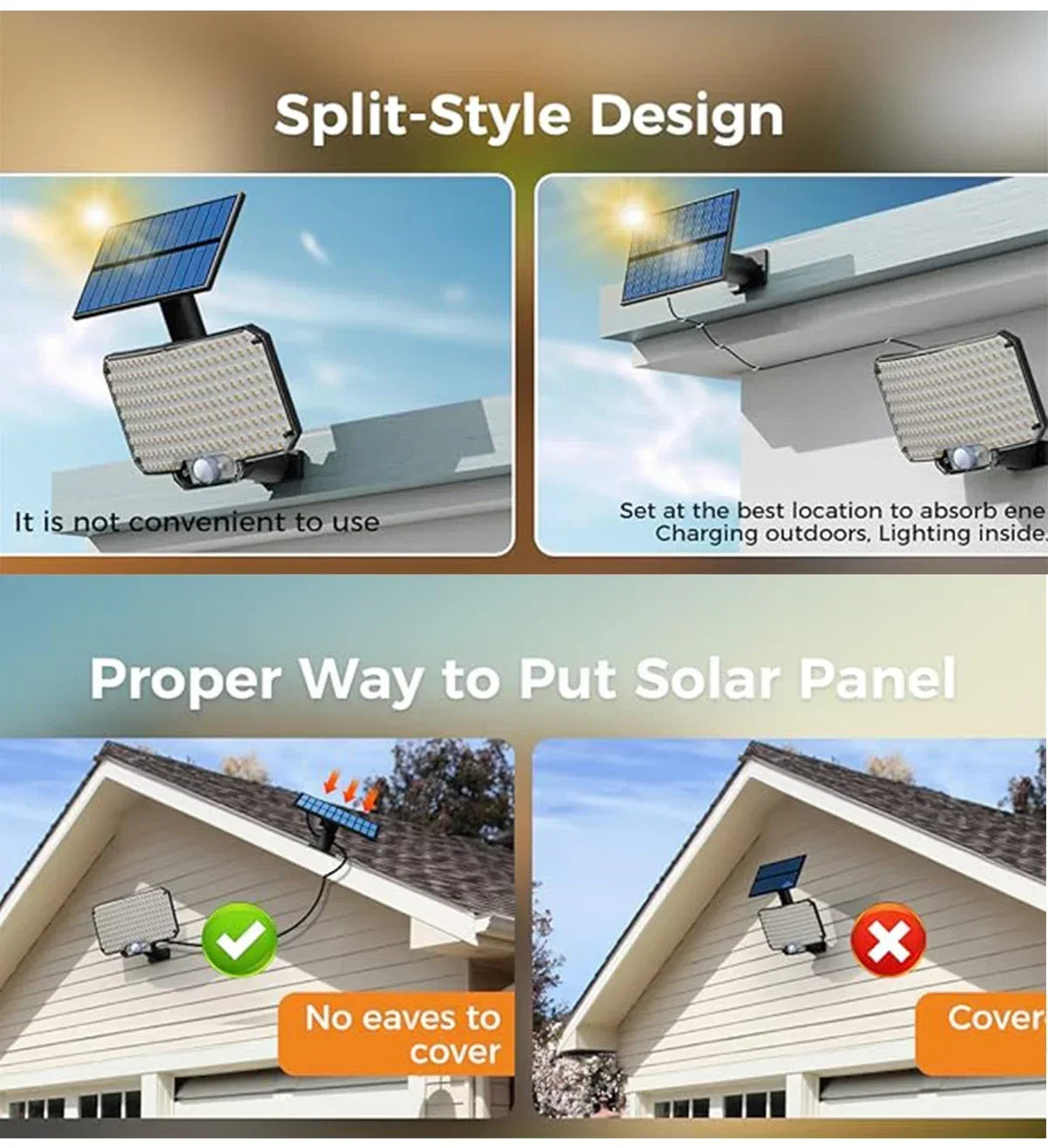 Royelle Solar Outdoor Motion Sensor Wall Light-Super Bright IP65 Security Lamp