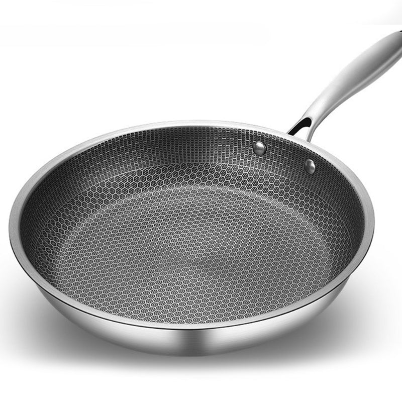 Royora Stainless Steel Honeycomb Nonstick Frying Pan Induction Safe Cookware