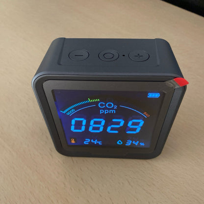 Royelle Smart Carbon Dioxide Monitor for Home - Real-Time Air Quality Sensor with Alerts