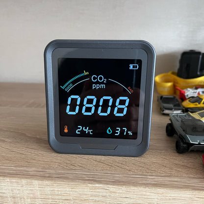 Royelle Smart Carbon Dioxide Monitor for Home - Real-Time Air Quality Sensor with Alerts