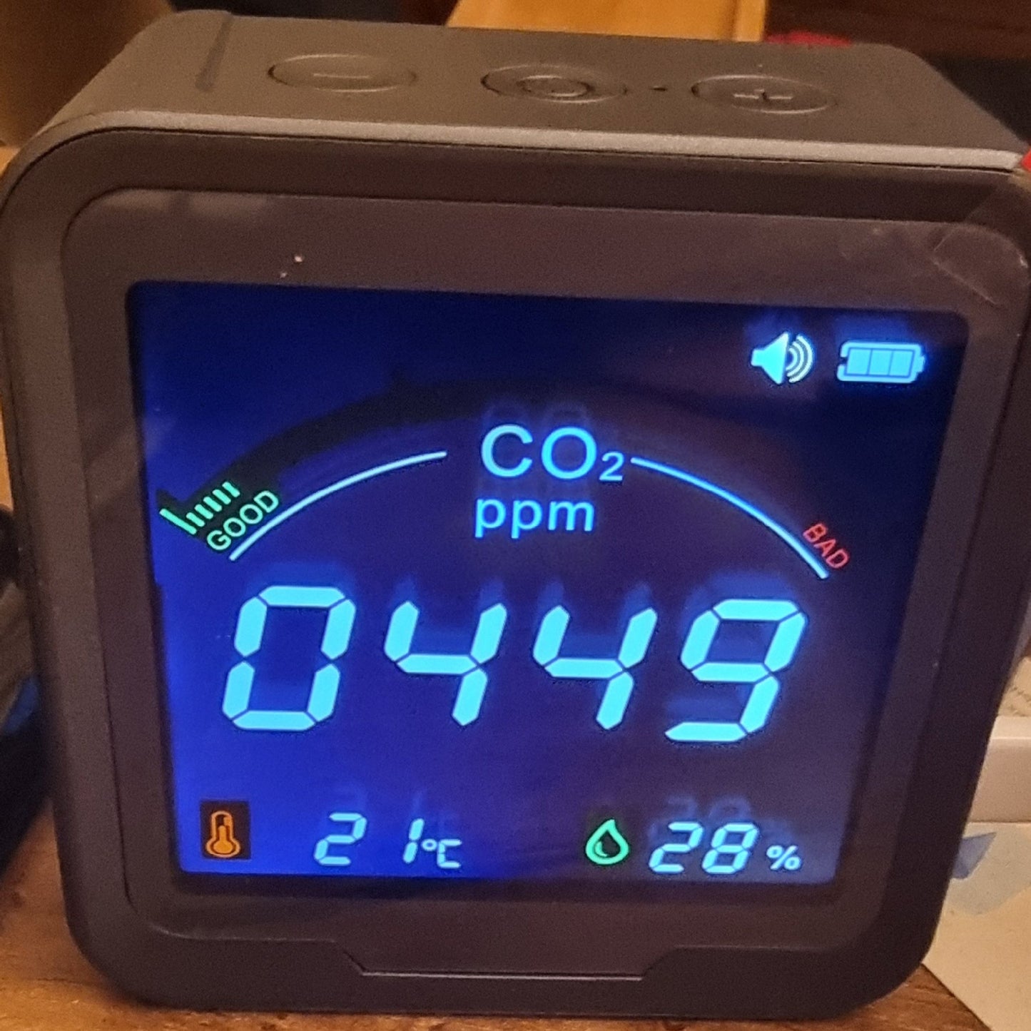 Royelle Smart Carbon Dioxide Monitor for Home - Real-Time Air Quality Sensor with Alerts
