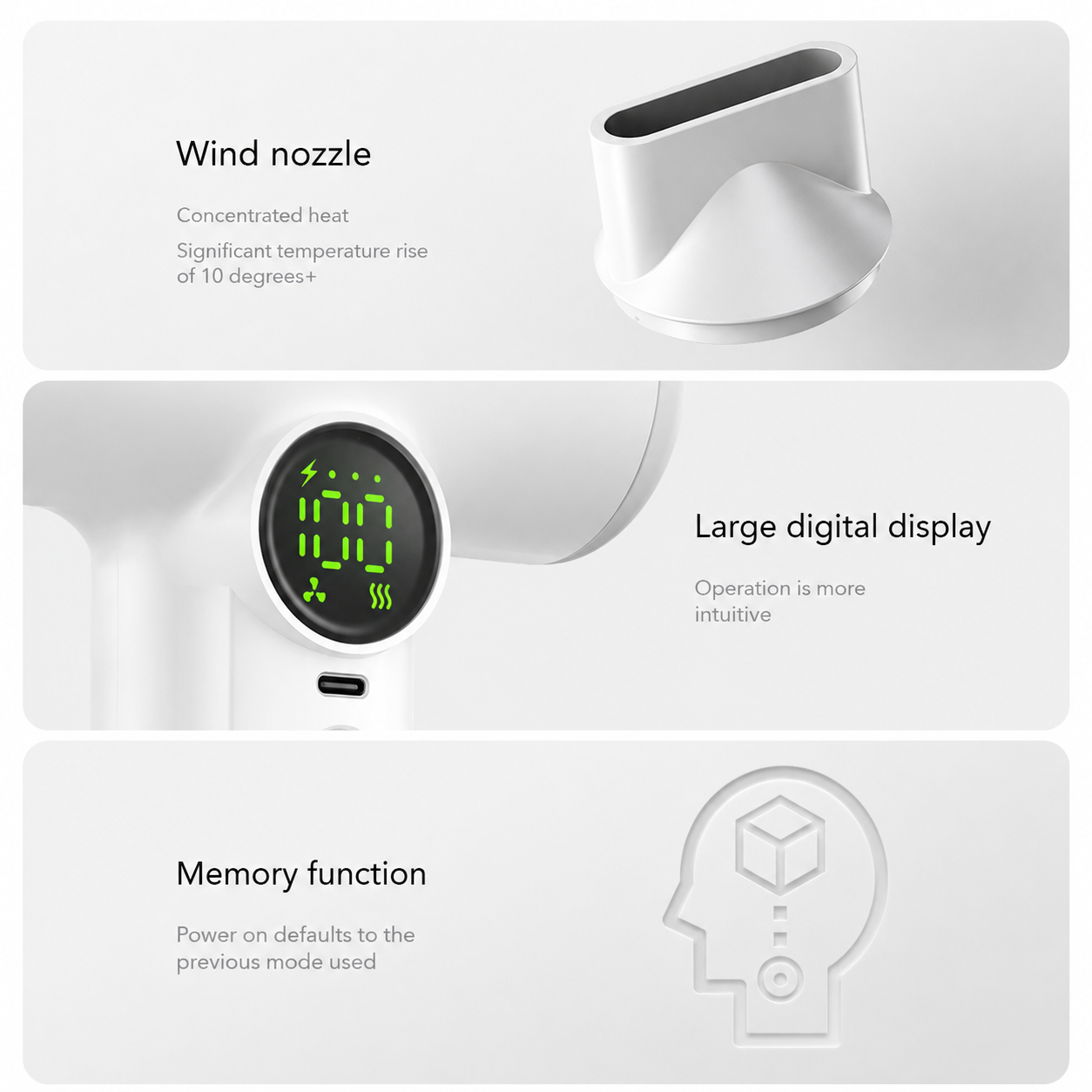 Novara Cordless Hair Dryer - 30,000 RPM Fast Drying Portable Wireless Blow Dryer