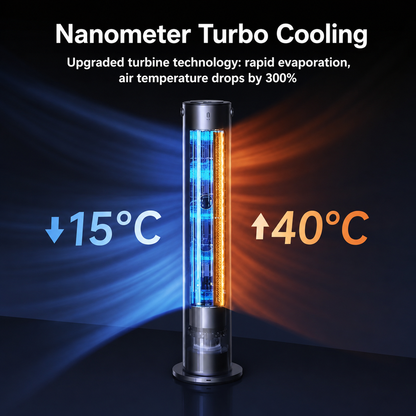 Novara Portable AC Unit for Bedroom with Quiet Cooling and Remote Control