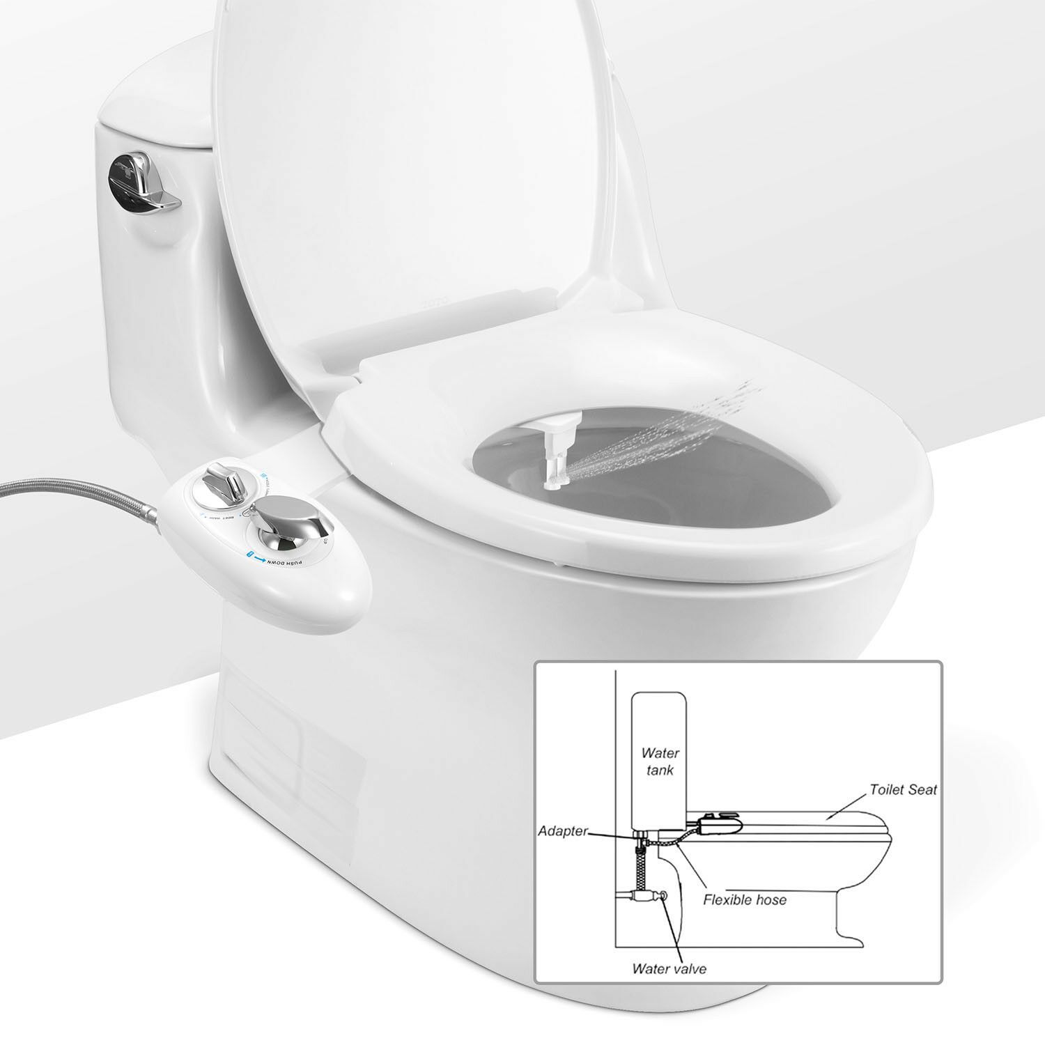 Cold Water Bidet Attachment | Dual Nozzle | Self-Cleaning | Fits Standard Toilets | White 1