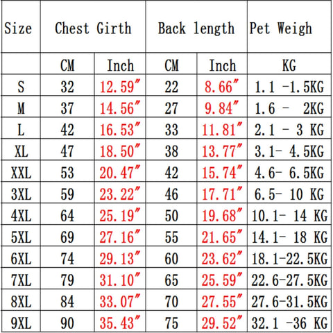 Royeva Winter Pet Dog Jacket-Waterproof Warm Fleece Apparel