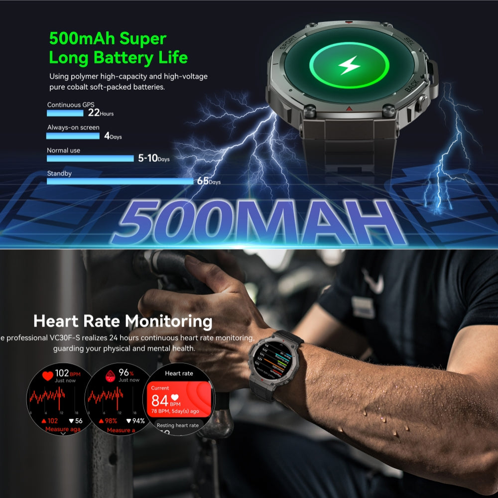 GPS Sport Watch | AMOLED Display | Multi-Satellite | 170+ Sports Modes | 5ATM Waterproof 7