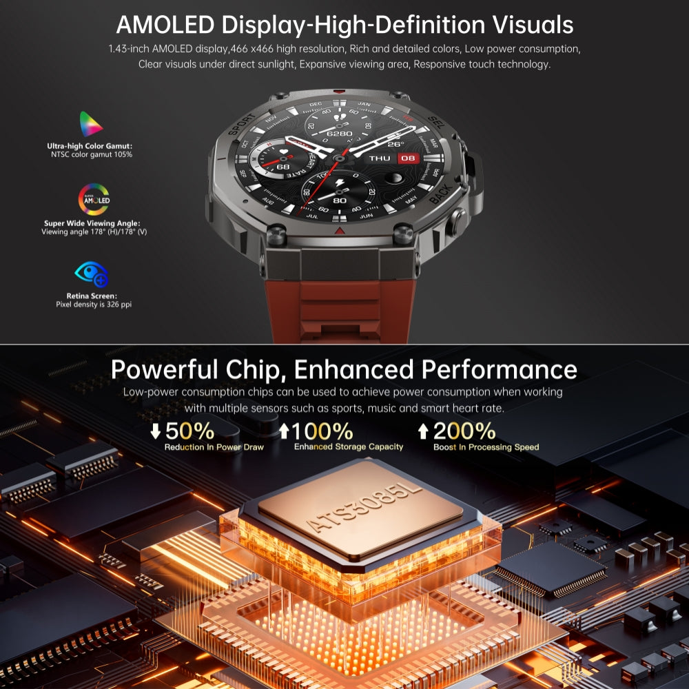 GPS Sport Watch | AMOLED Display | Multi-Satellite | 170+ Sports Modes | 5ATM Waterproof 8
