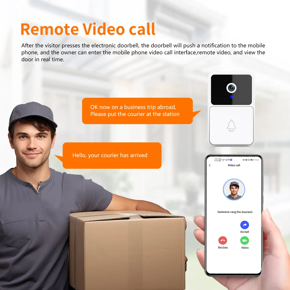 Guardia | HD Video Doorbell | Motion Alerts | 1080p 7