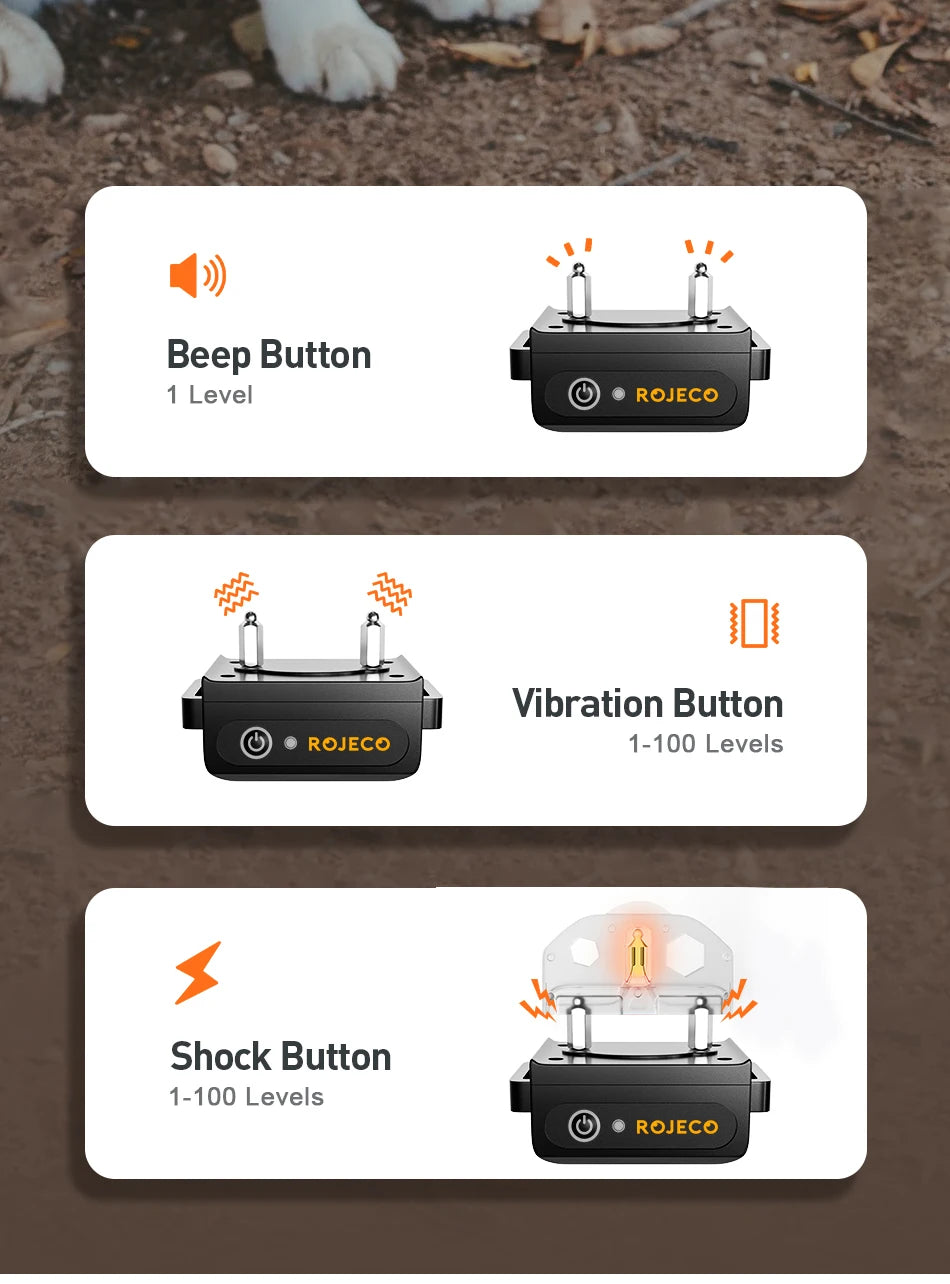 Sovere Remote-Controlled Dog Training Collar with Vibration, Sound Alerts, and LCD Display