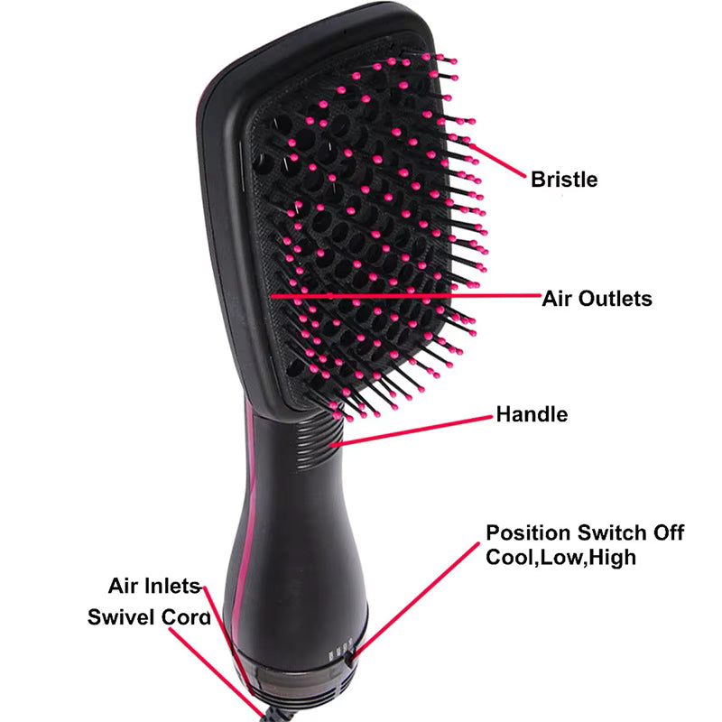 Sovere Hair Brush with Anti-Frizz Technology for Smooth, Quick Styling
