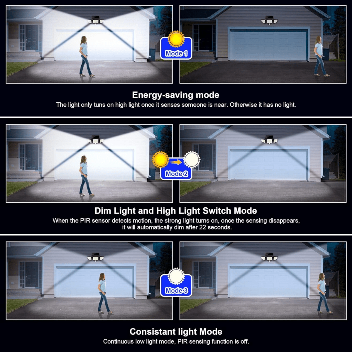 Lumora Solar Motion Sensor Light - 2500 Lumen Outdoor Flood Light with Remote Control 7