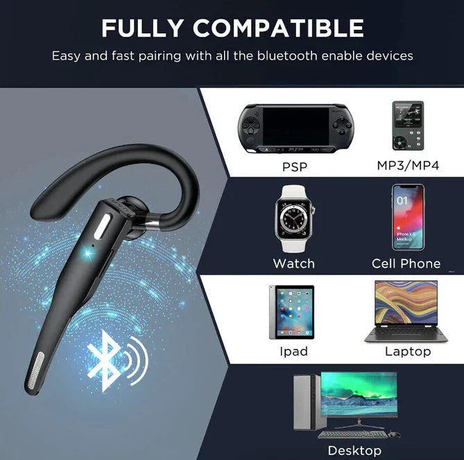 Luxora Dual Mic Wireless Bluetooth 5.1 Noise Cancelling Headset 3