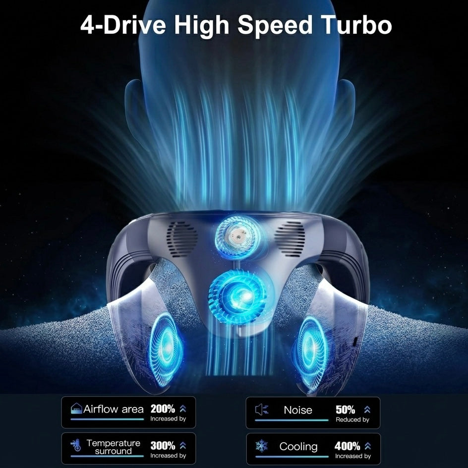Neck Fan | Portable Wearable Cooling Fan | 360° Airflow | Semiconductor Cooling | USB-C Rechargeable 4