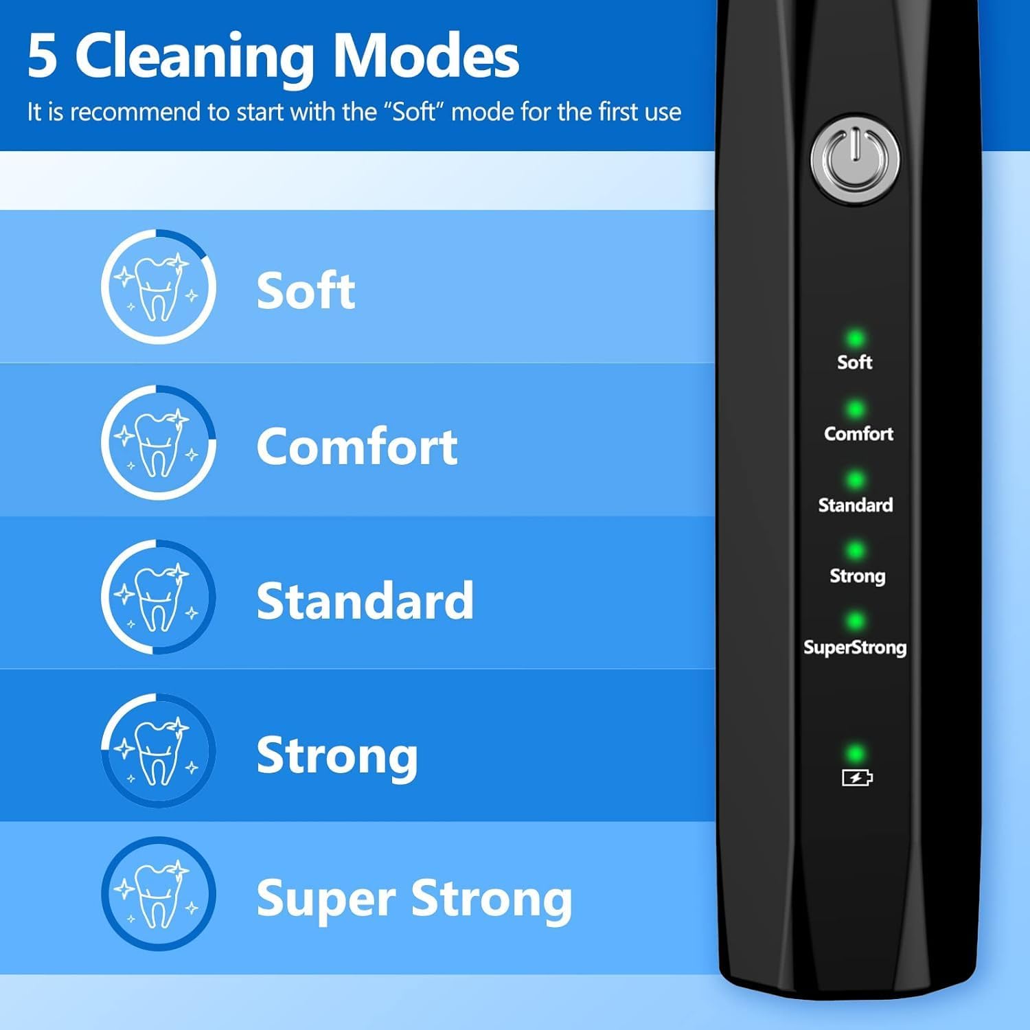 Pet Tartar Remover - Ultrasonic Tooth Cleaner 4
