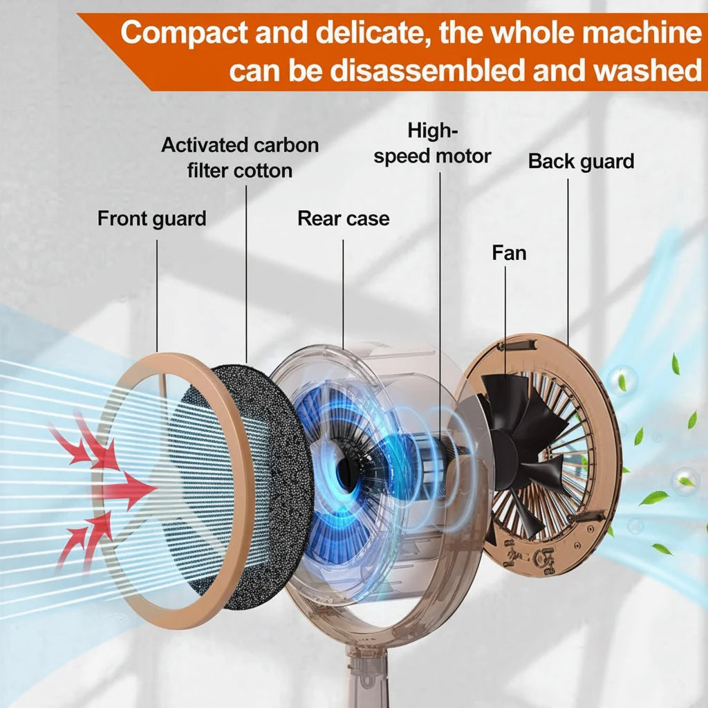 Portable Rechargeable Range Hood Kitchen Exhaust Fan Adjustable Airflow 1