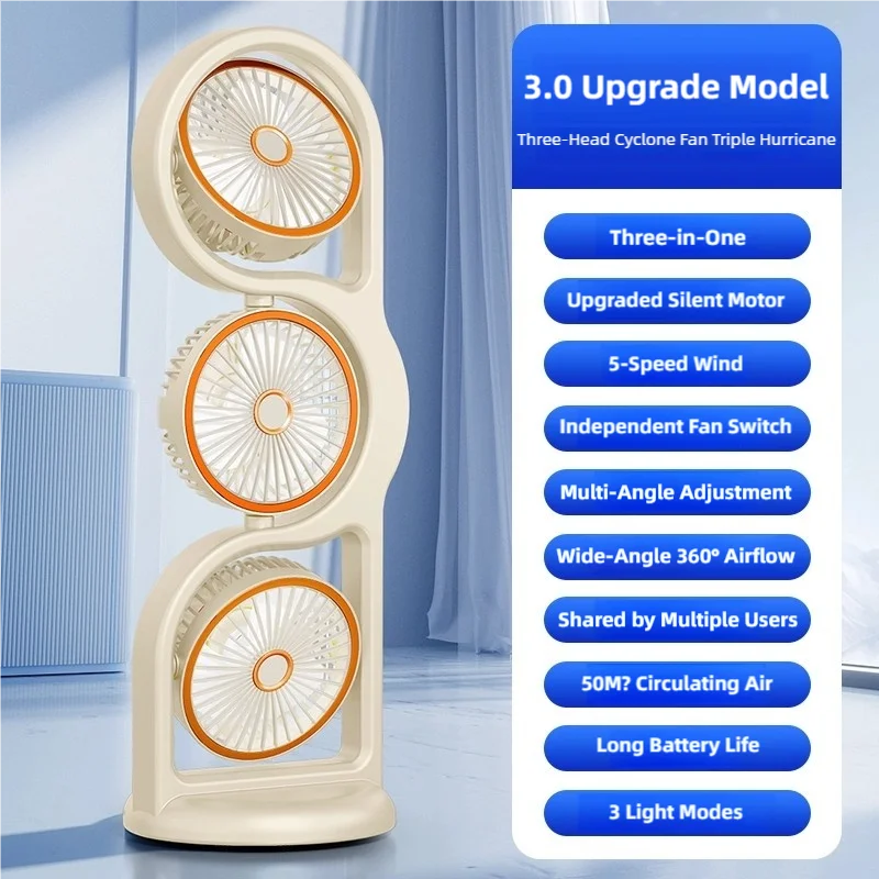 Portable USB Fan | 360° Circulation | 5 Speed Settings | 1200mAh | Rechargeable | Compact 7
