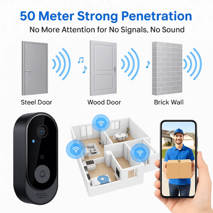 PulseGuard Pro | Video Doorbell Camera | HD Two-Way Audio 7