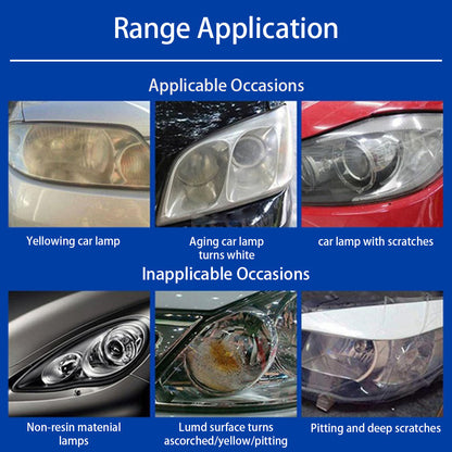 RoyaleGlow Headlight Restoration Kit for Crystal Clear Lights 4