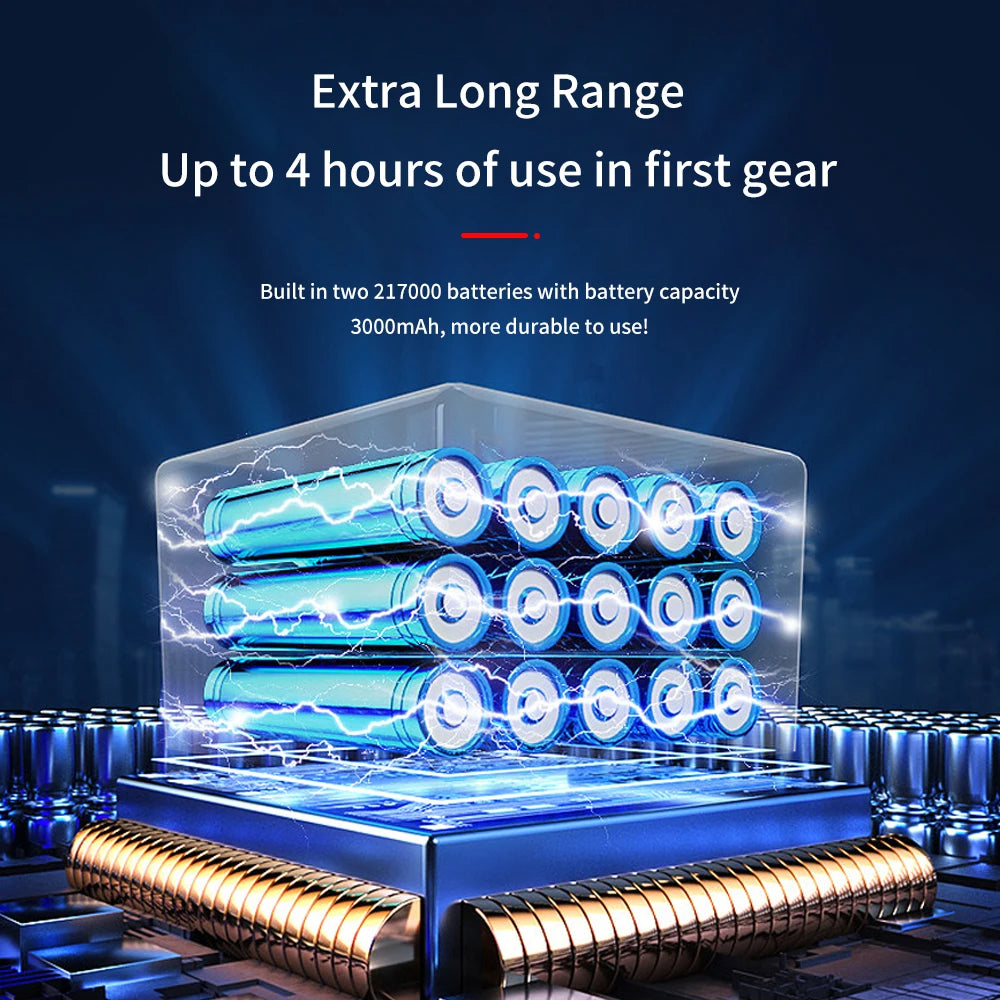 Sovere Cordless Electric Air Duster with Adjustable Speed for Powerful Cleaning