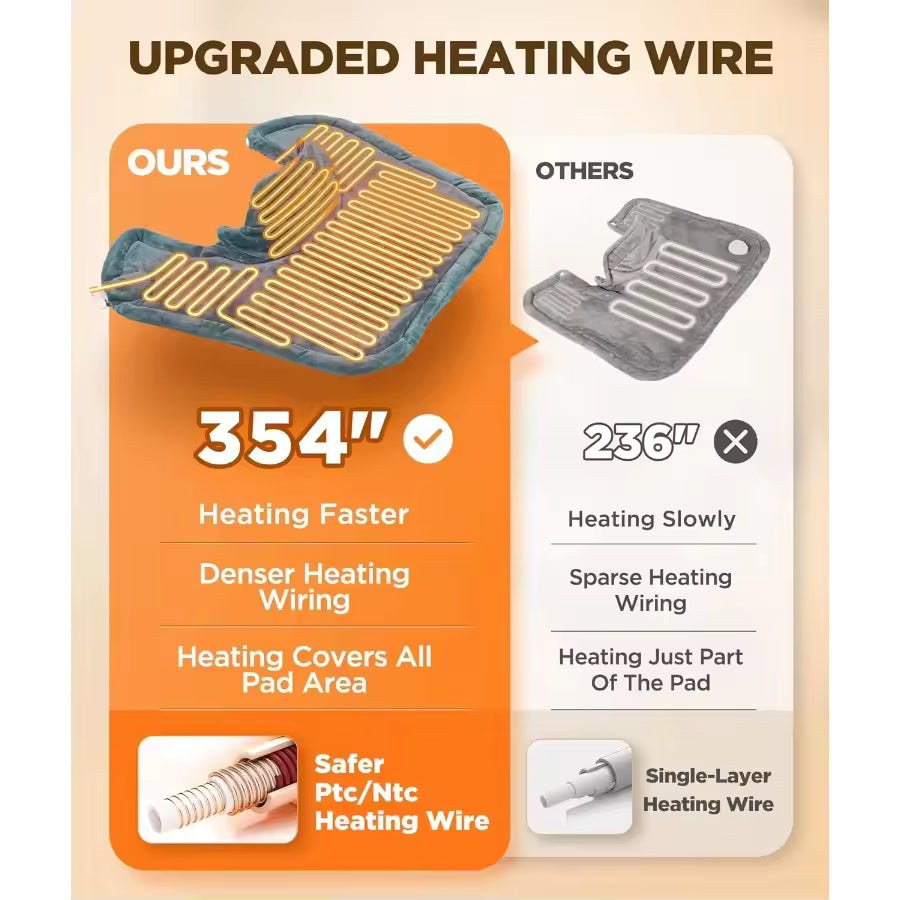 Sovere Neck Heating Pad with 6 Heat Settings, Auto Shut Off, Electric Heat Pack