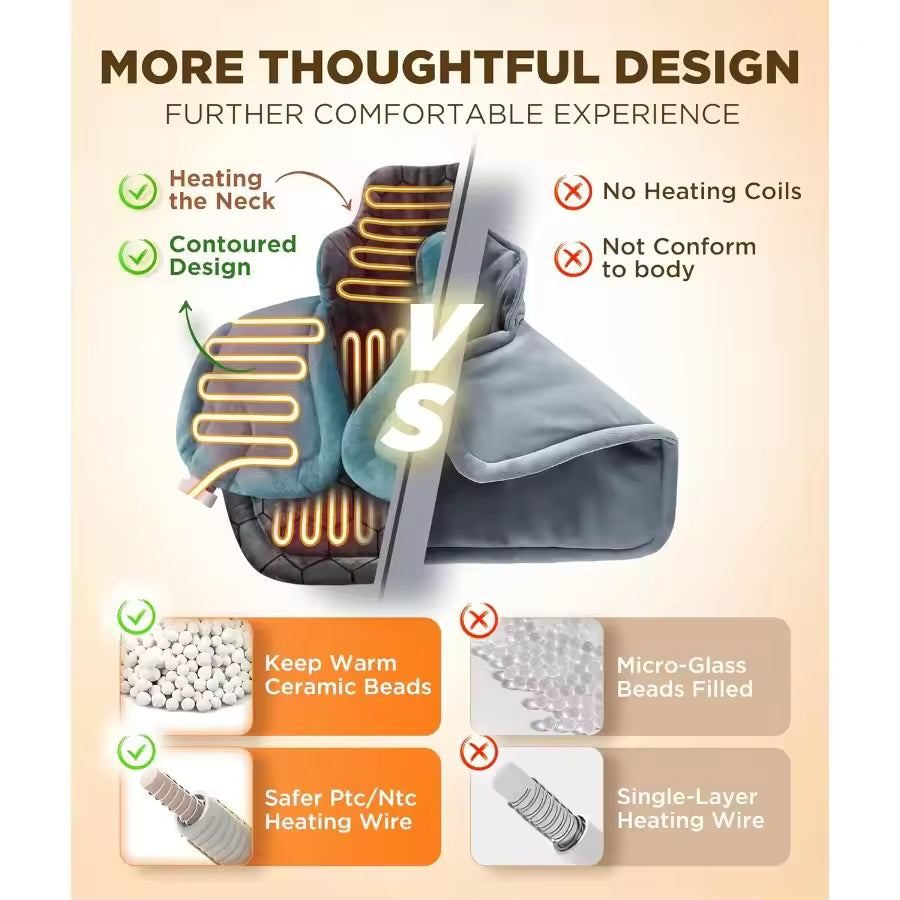 Sovere Neck Heating Pad with 6 Heat Settings, Auto Shut Off, Electric Heat Pack