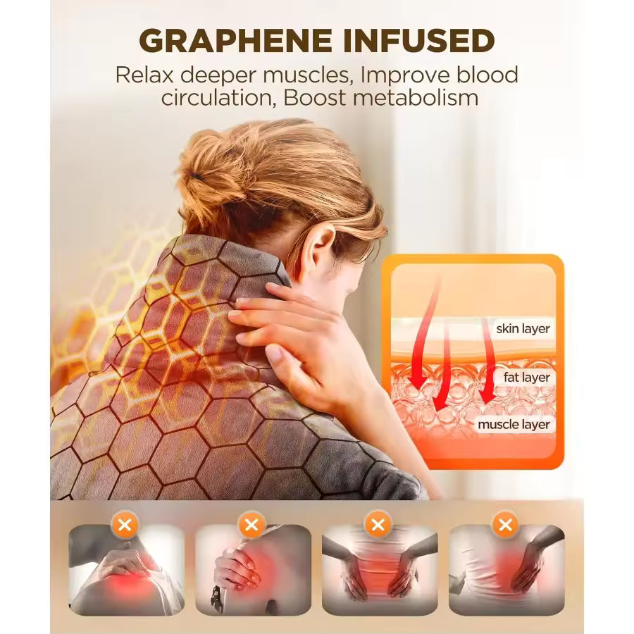 Sovere Neck Heating Pad with 6 Heat Settings, Auto Shut Off, Electric Heat Pack