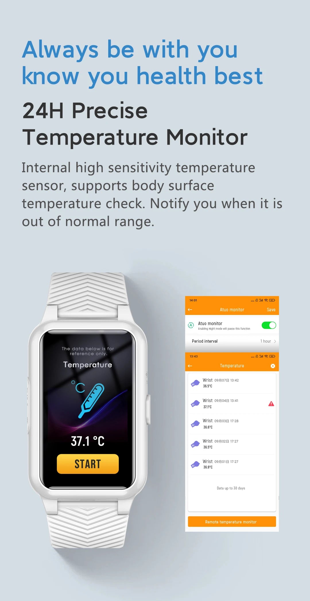 Sovere 4G GPS Smartwatch with Fall Detection and SOS Alerts