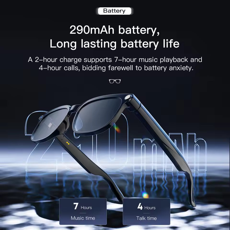 Sovere Smart Glasses with Wireless Video and Audio Recording POV Camera