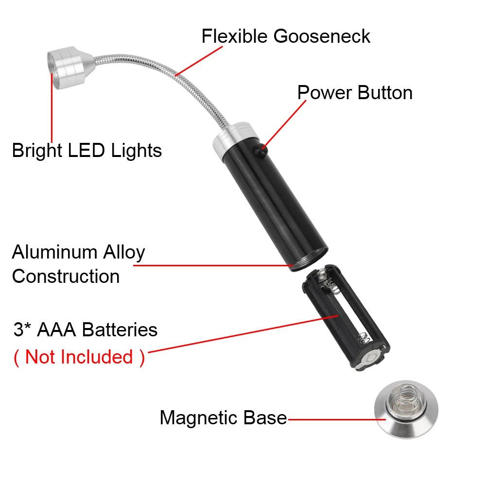 Sovere Magnetic BBQ Light with 360° Rotation and Bright White LEDs for Grill