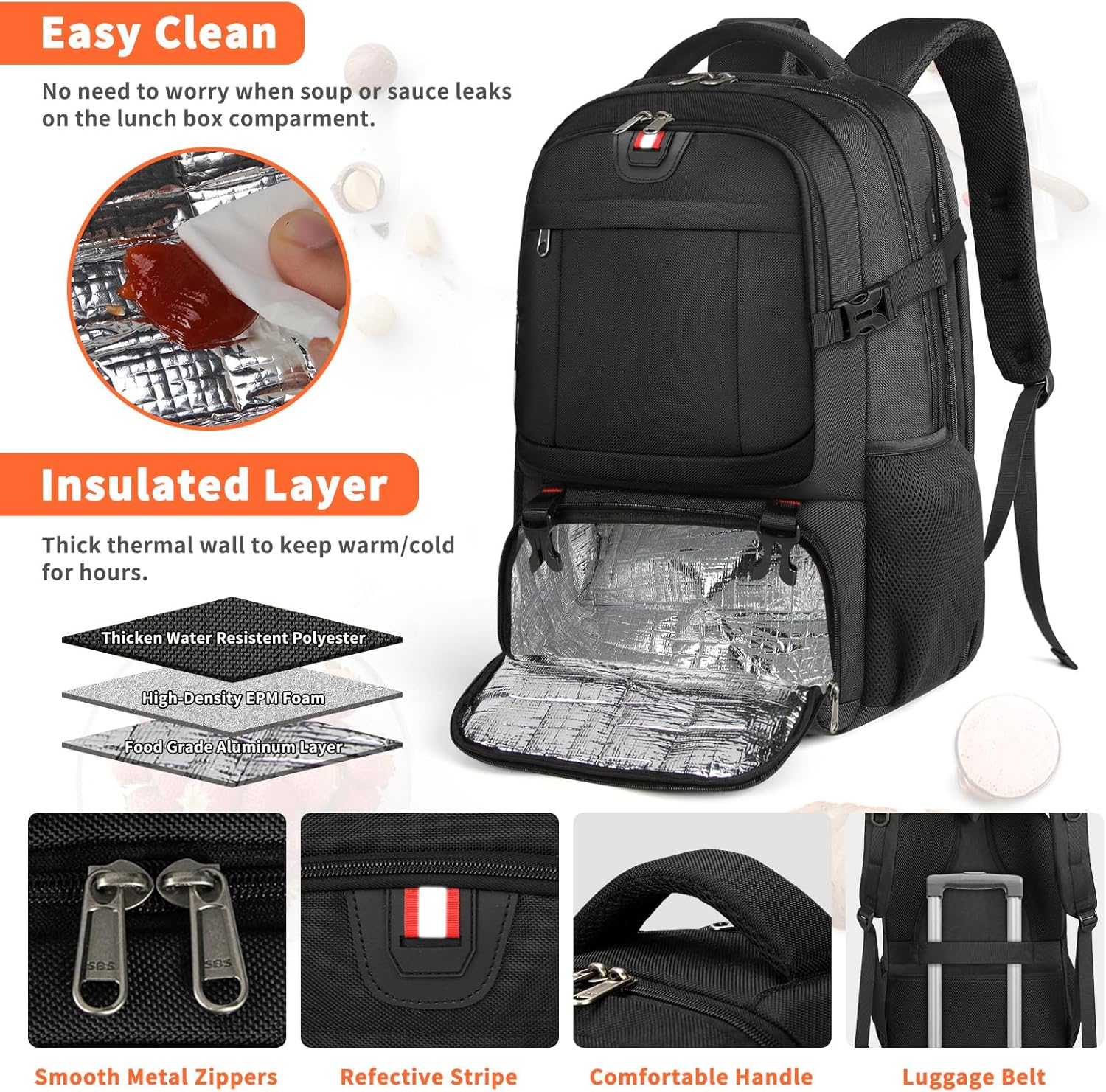 Sovere Extra-Large Travel Backpack with USB Charging & Insulated Food Compartment 3